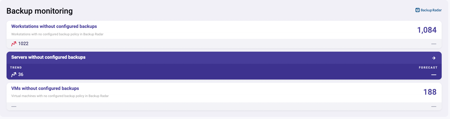 Strategydashboard_backup_monitoring.png