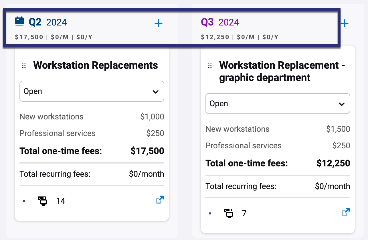 roadmap_budget_summaries.png