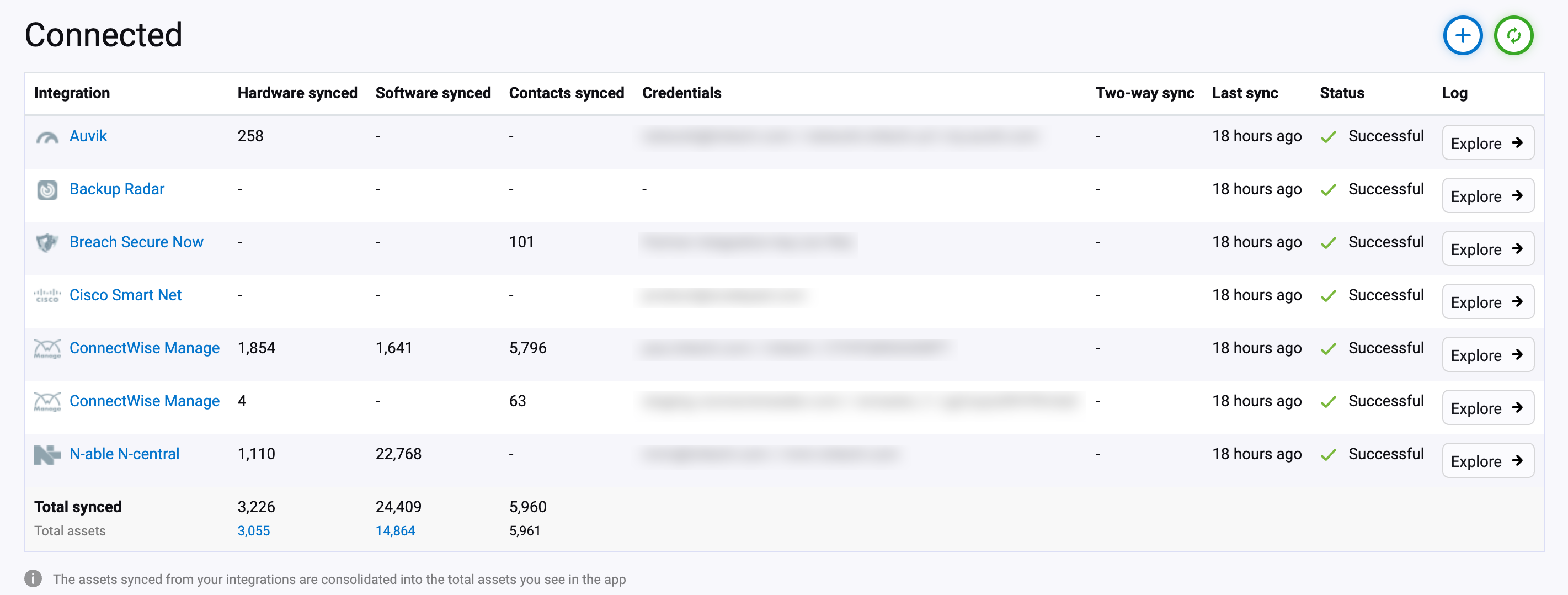 sp-integrations-sync-log_table.png