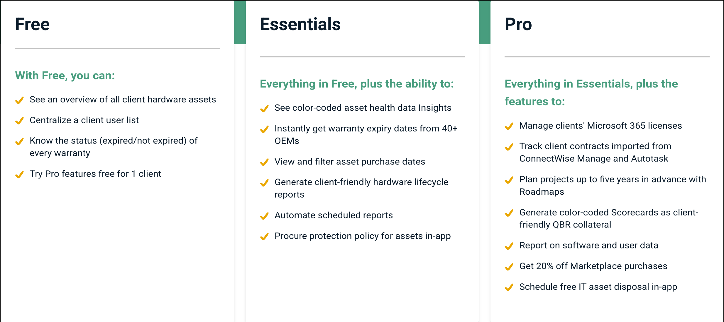 Buyers_journey_LM_plans_features.png