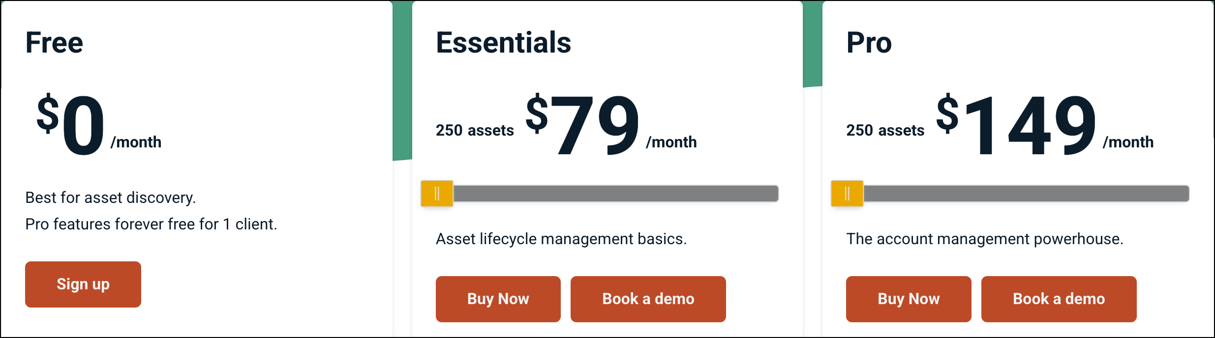 Buyers_journey_LM_plans.png