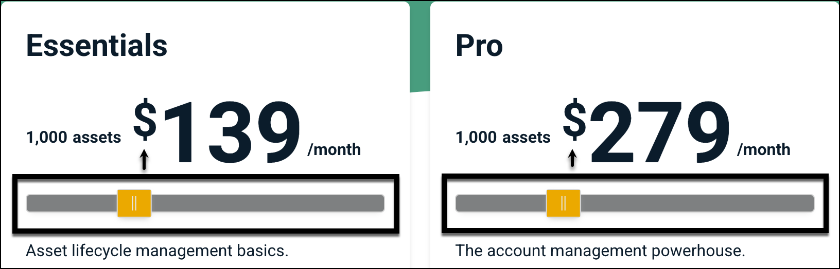 Buyers_journey_LM_plans_asset_count.png