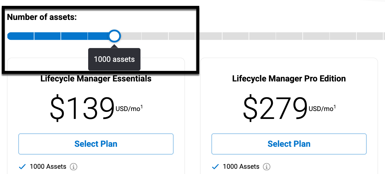 Buyers_journey_LM_plans_asset_count_final.png