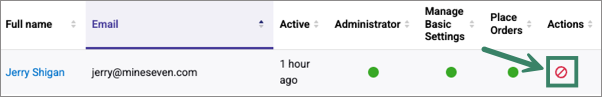 Revoke access icon shown in actions column