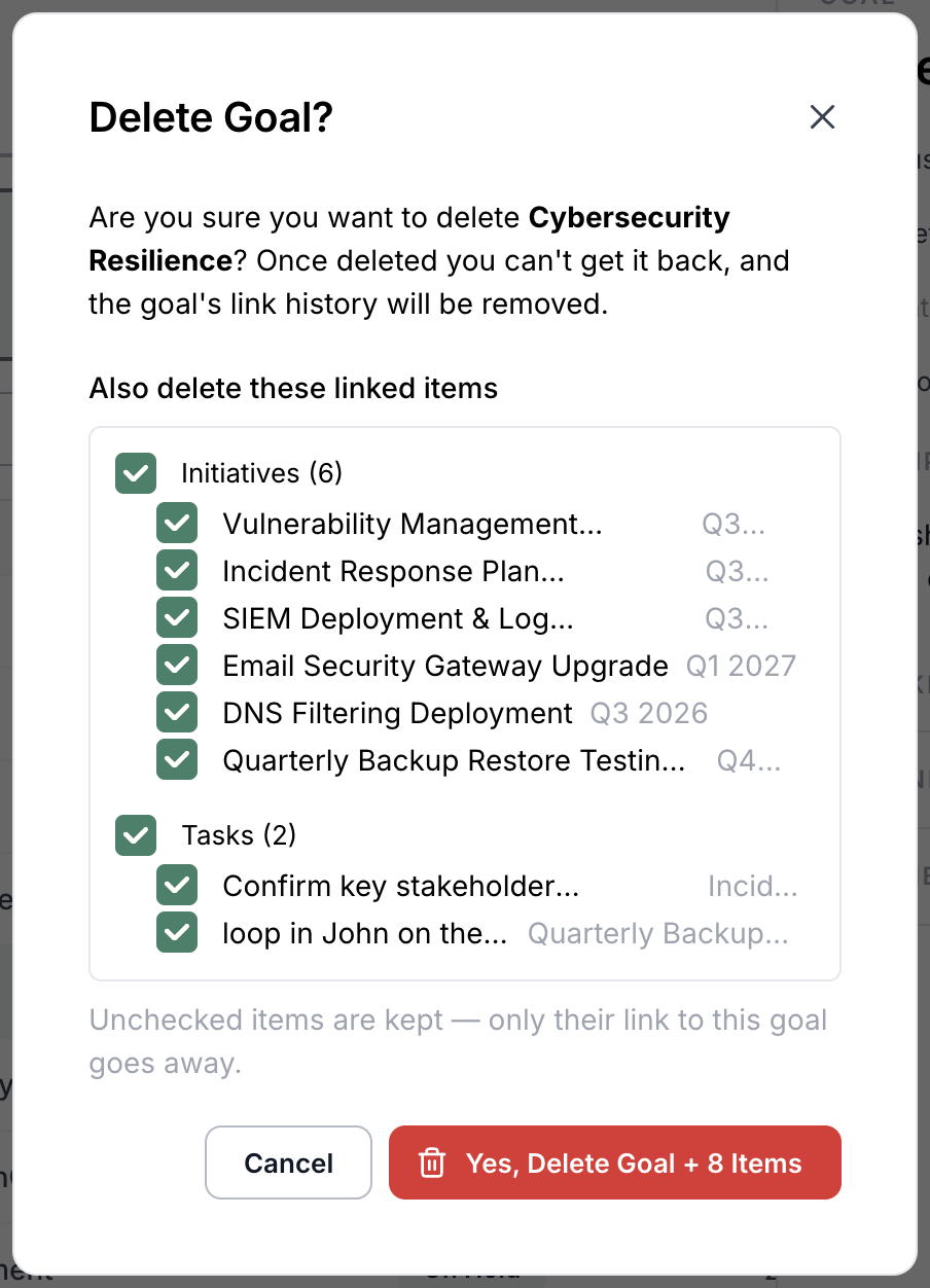 Delete Goal window listing linked Initiatives to delete
